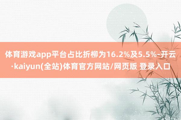 体育游戏app平台占比折柳为16.2%及5.5%-开云·kaiyun(全站)体育官方网站/网页版 登录入口