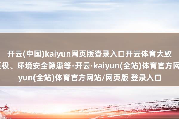 开云(中国)kaiyun网页版登录入口开云体育大致自动识别开导状态至极、环境安全隐患等-开云·kaiyun(全站)体育官方网站/网页版 登录入口